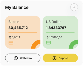 Dashboard-Übersicht der QubiTrade AI-Automated-Trading-Lösung